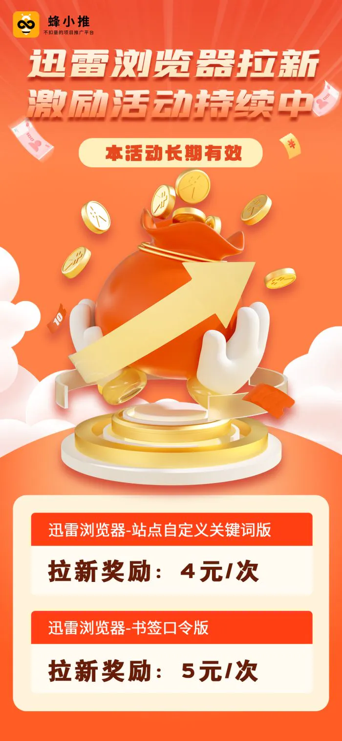 迅雷网盘拉新授权_迅雷浏览器拉新方法_迅雷浏览器推广赚钱攻略