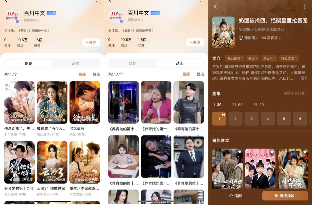 红果短剧拉新教程_短剧厂牌转化效率_红果平台厂牌运营
